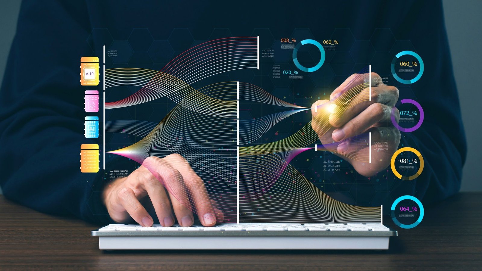 Vantagem competitiva: o futuro da automação de processos é a inteligência organizacional contínua